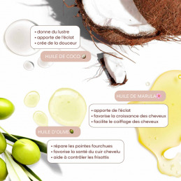 Mizani True Textures pour la définition des boucles