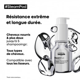 Soin capillaire SteamPod pour appareils chauffants