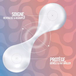 Soin Equave™ pour cheveux colorés avec filtres UVA/UVB