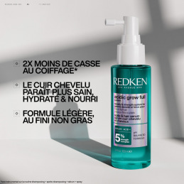Sérum densité sans rinçage Redken pour les racines