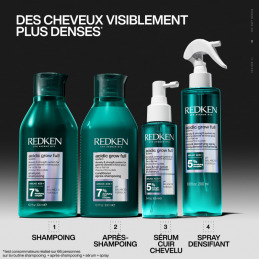 Soin Redken sans rinçage pour cuir chevelu