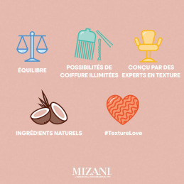 Soin professionnel sans rinçage 25 Miracle Milk 250ML Soin professionnel sans rinçage 25 Miracle Milk 250ML