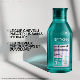 Shampoing Redken pour cheveux fins et sujets à une perte de densité Shampoing Redken pour cheveux fins et sujets à une perte de densité