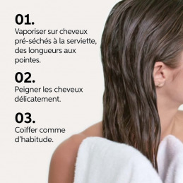 Spray éclat couleur BB Miracle Wella Professionals