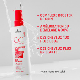 Soin sans rinçage BC Clean Repair Rescue Schwarzkopf Professional