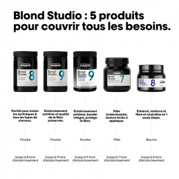 Blond Studio baume décolorant 8 tons professionnel