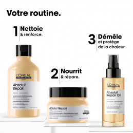Soin capillaire riche Absolut Repair sans rinçage
