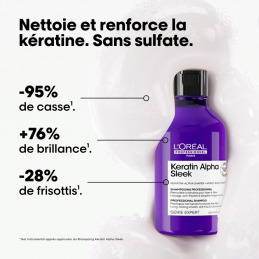 Shampoing sans sulfate Keratin Alpha Sleek 300ML