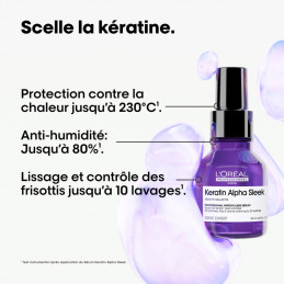 Soin professionnel scellant la kératine Keratin Alpha Sleek