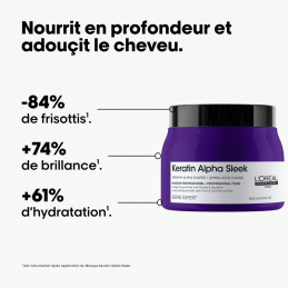 Masque professionnel cheveux indisciplinés Keratin Alpha Sleek
