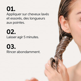 Soin intensif couleur éclatante pour cheveux fins 30ML