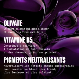 Après-shampoing nourrissant Wella Professionals format 200 ml