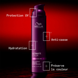 Soin express brillance et tenue couleur Wella Professionals