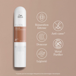 Soin extra-léger Wella Professionals Fusion